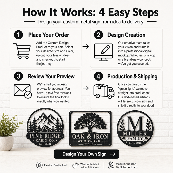 Custom Metal Sign - Personalized, Made-to-Order Steel Cut Design for ...