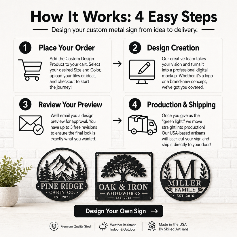 Custom Metal Sign - Personalized, Made-to-Order Steel Cut Design for ...