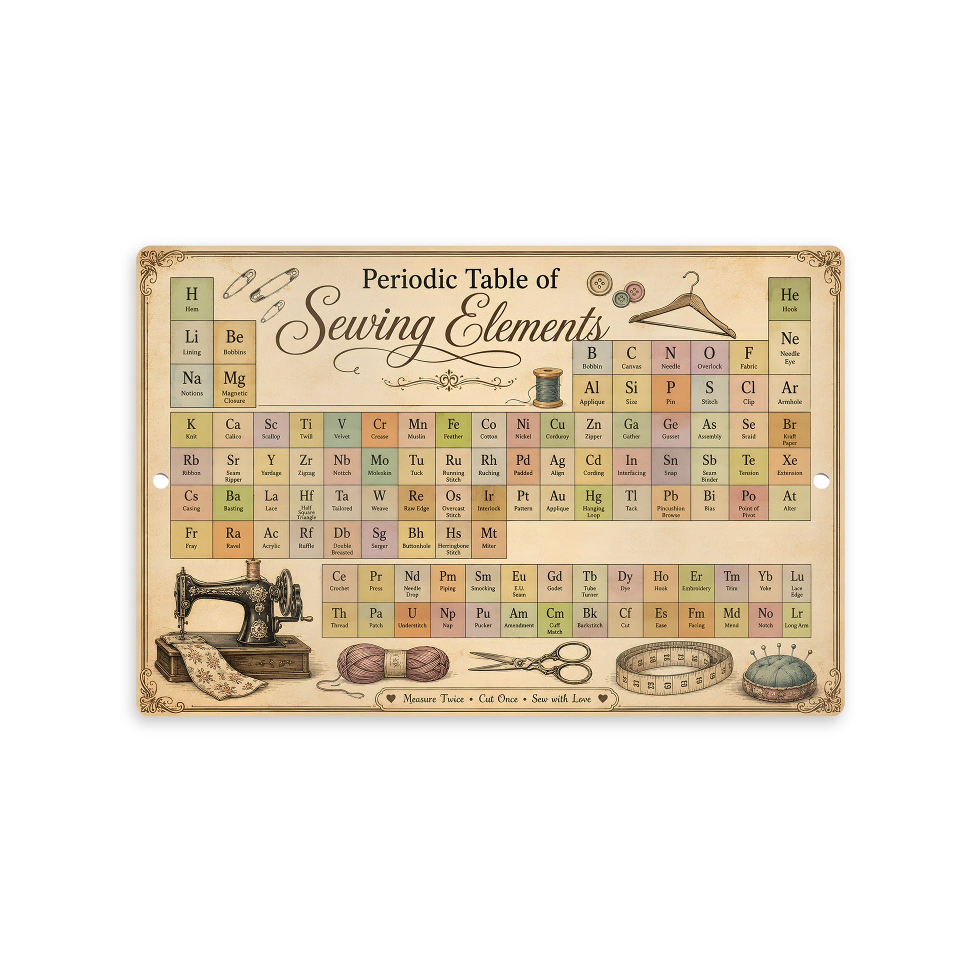 Aluminium Metal Sign - Periodic Table Of Sewing Elements 12x8